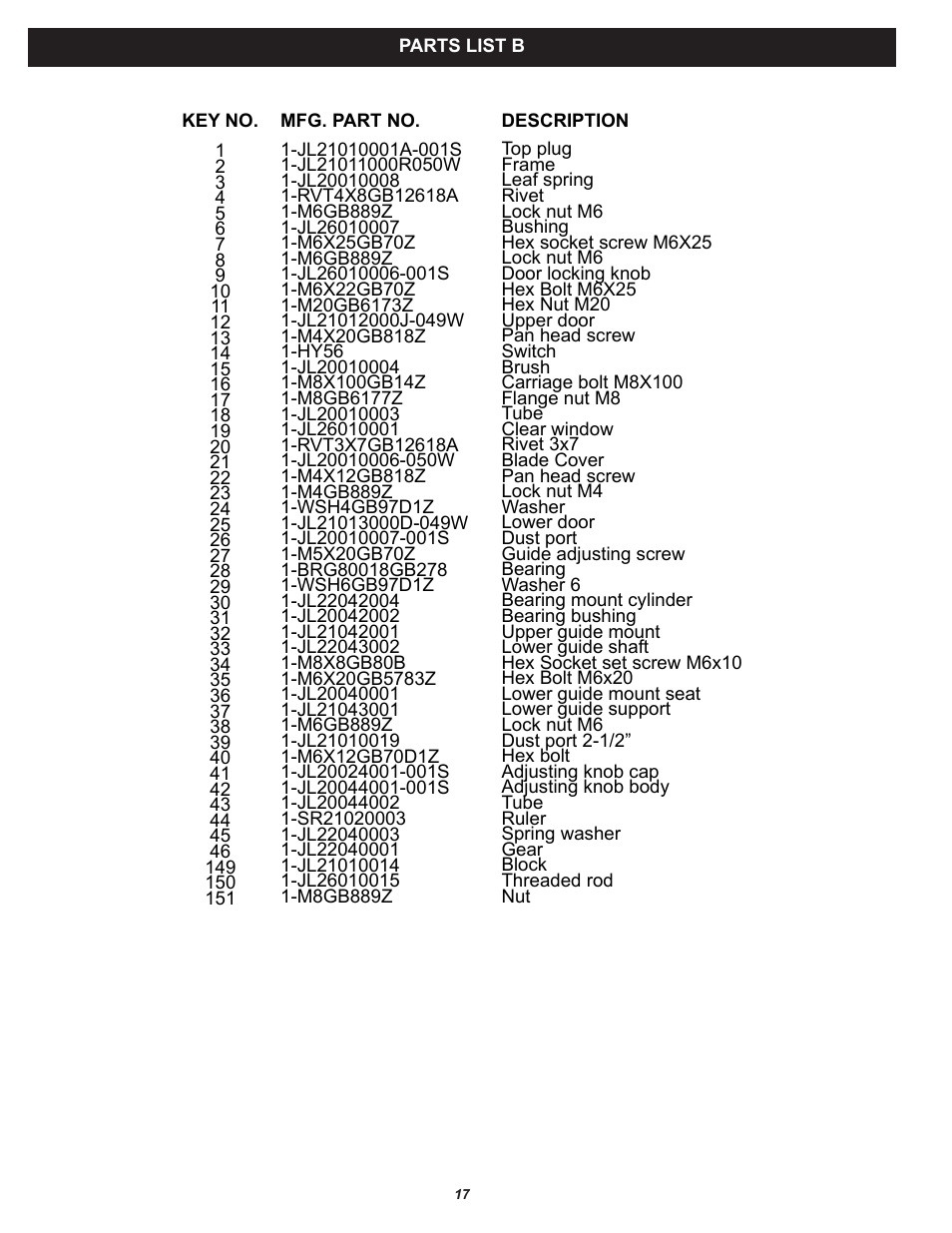 RIKON Power Tools 10-321 User Manual | Page 17 / 52