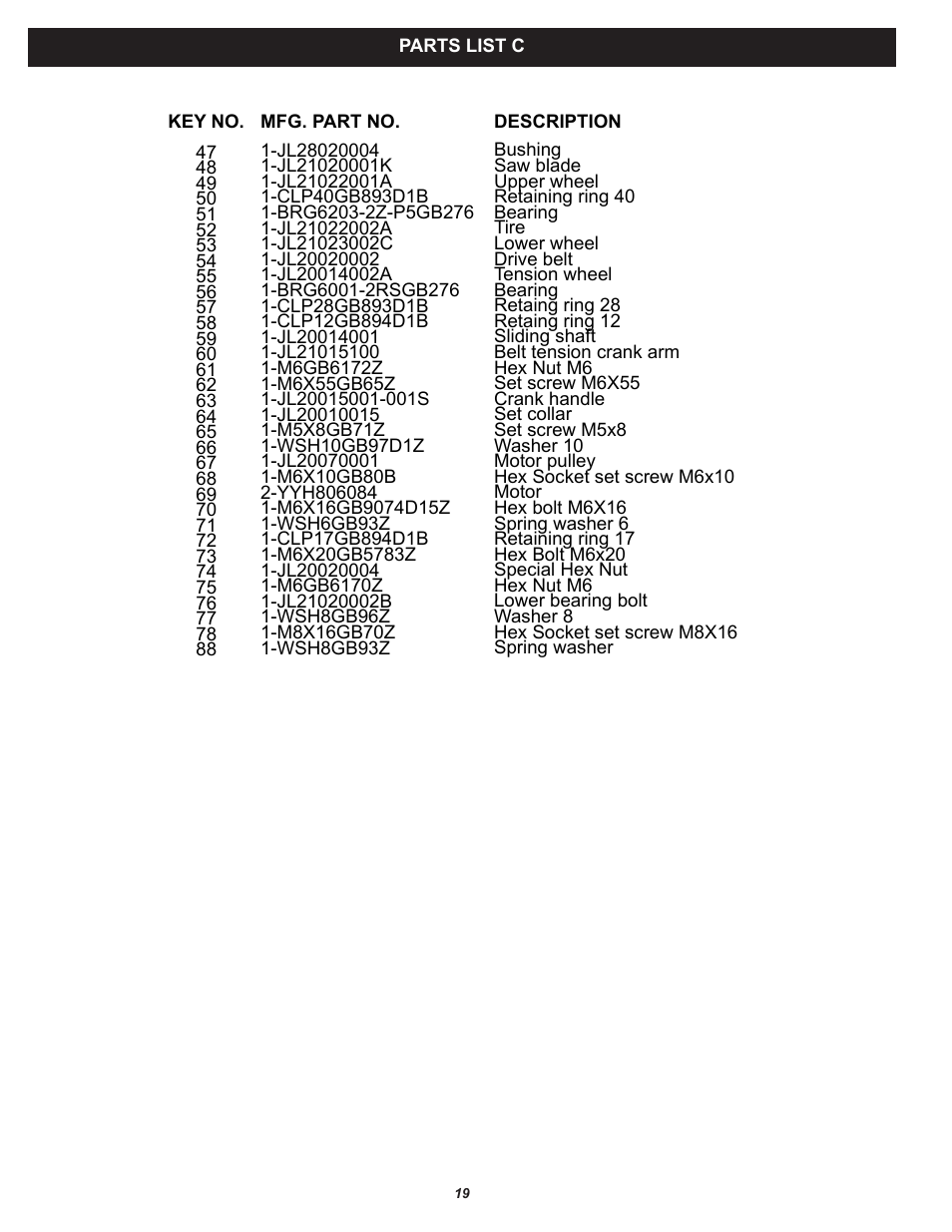 RIKON Power Tools 10-321 User Manual | Page 19 / 52