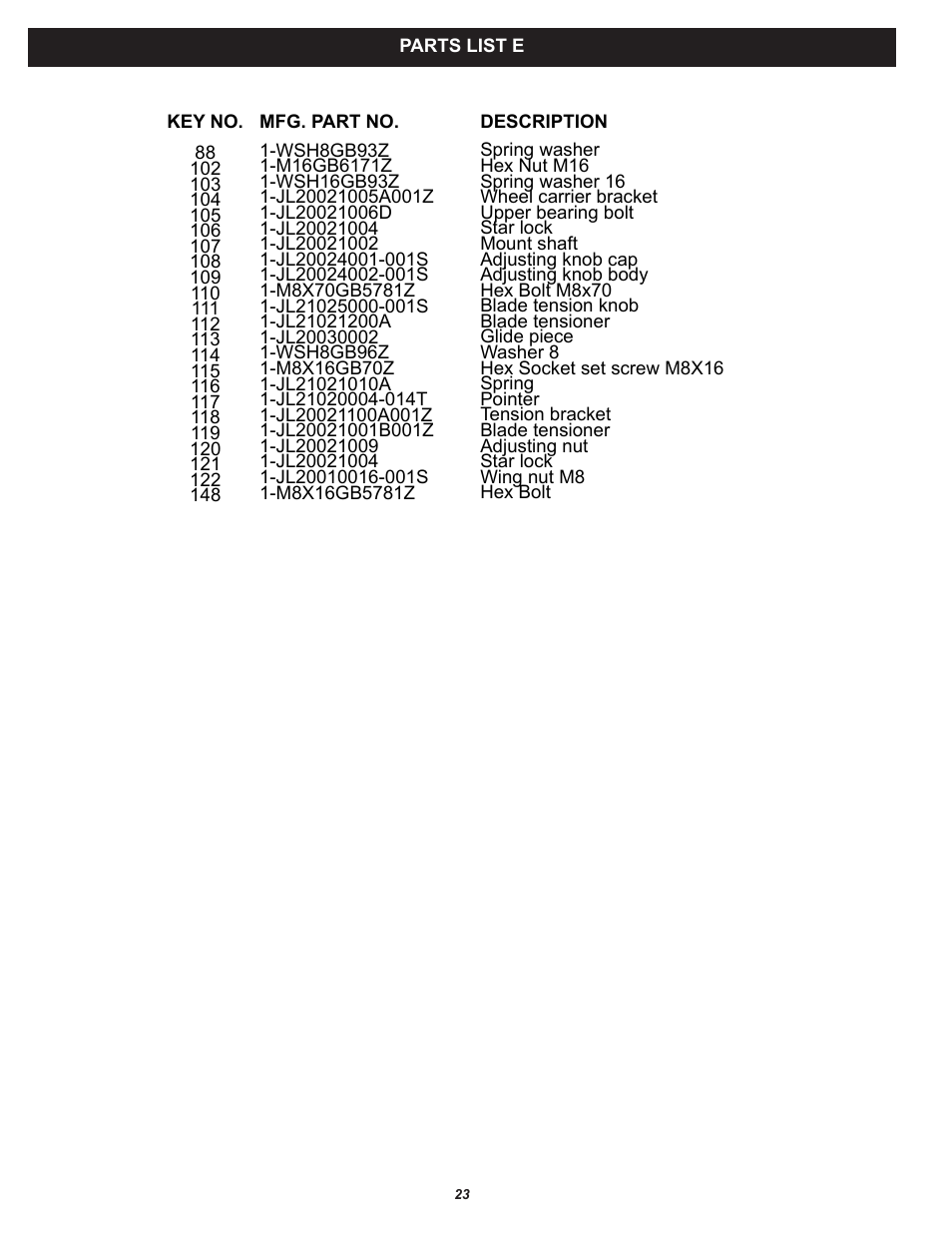 RIKON Power Tools 10-321 User Manual | Page 23 / 52