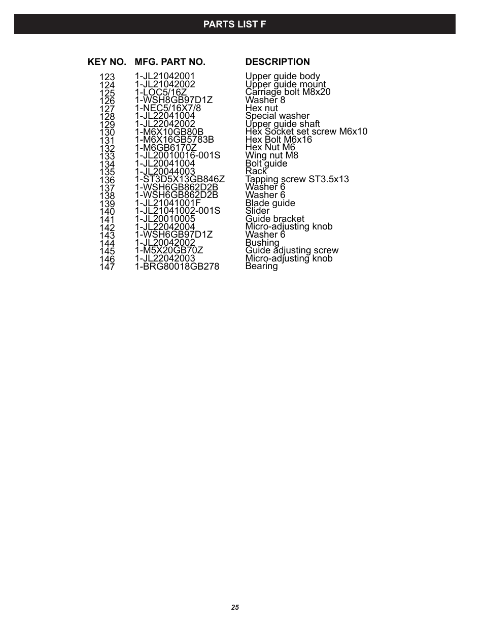 RIKON Power Tools 10-321 User Manual | Page 25 / 52