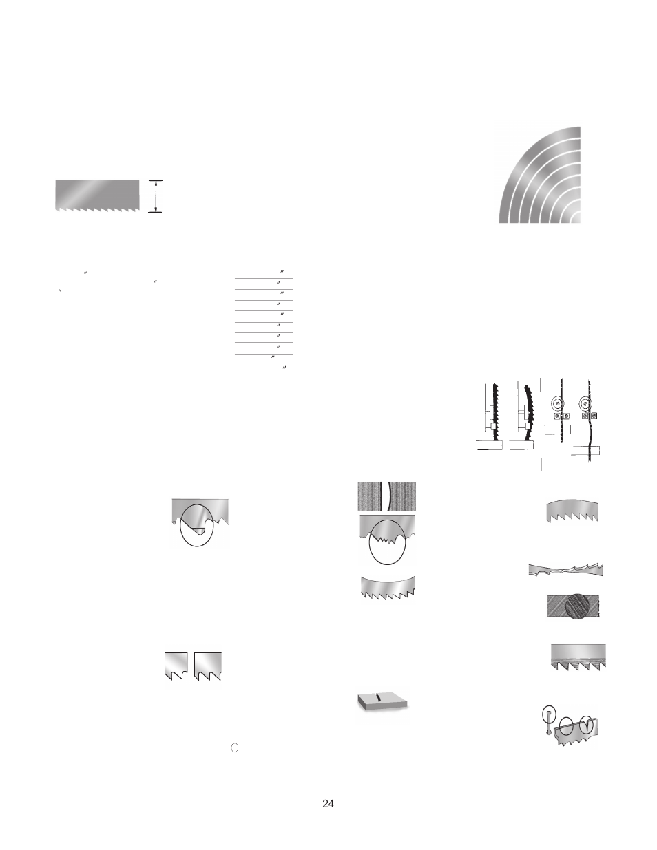 How-to’s, For all band saw blade s, Choosing the correct blade width | Diagnosing problems, Right wrong right wrong | RIKON Power Tools 10-325 User Manual | Page 24 / 28