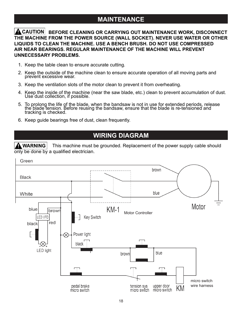 Maintenance, Wiring diagram | RIKON Power Tools 10-346 User Manual | Page 18 / 38