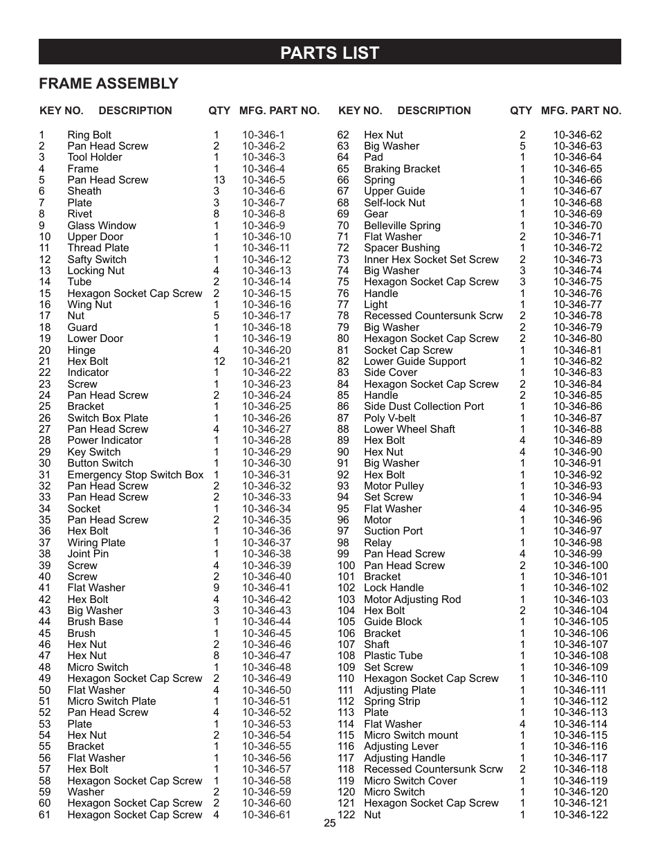 Parts list, Frame assembly | RIKON Power Tools 10-346 User Manual | Page 25 / 38