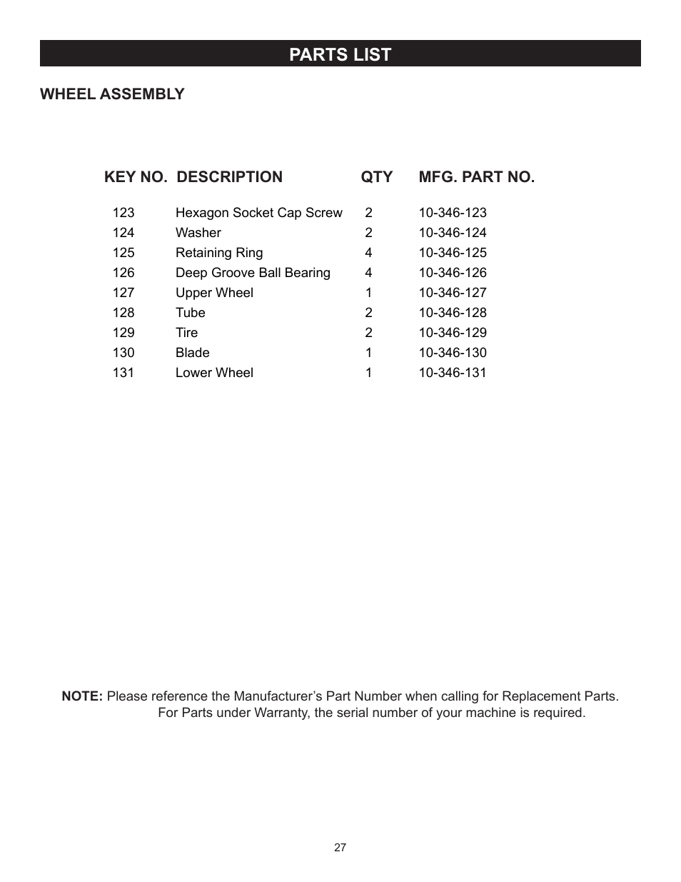 Parts list | RIKON Power Tools 10-346 User Manual | Page 27 / 38