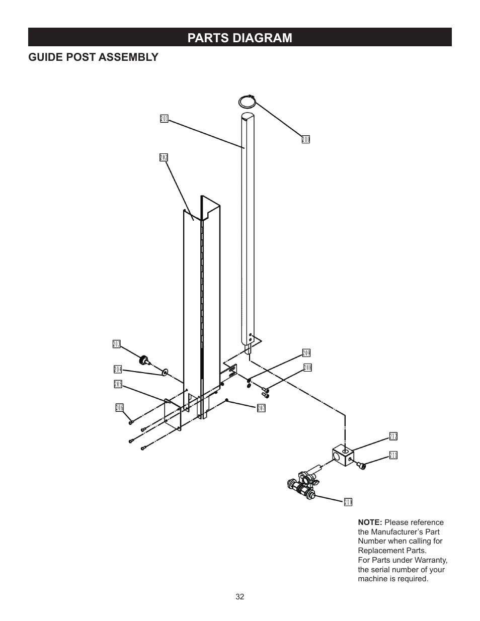 Parts diagram, Guide post assembly | RIKON Power Tools 10-346 User Manual | Page 32 / 38