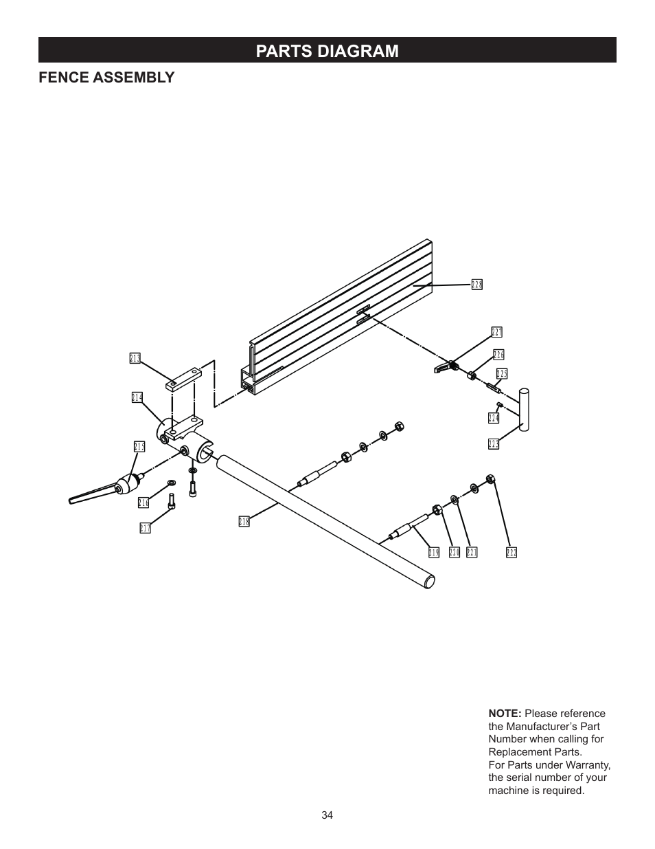 Parts diagram, Fence assembly | RIKON Power Tools 10-346 User Manual | Page 34 / 38