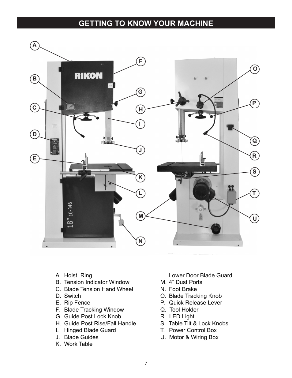 Getting to know your machine | RIKON Power Tools 10-346 User Manual | Page 7 / 38