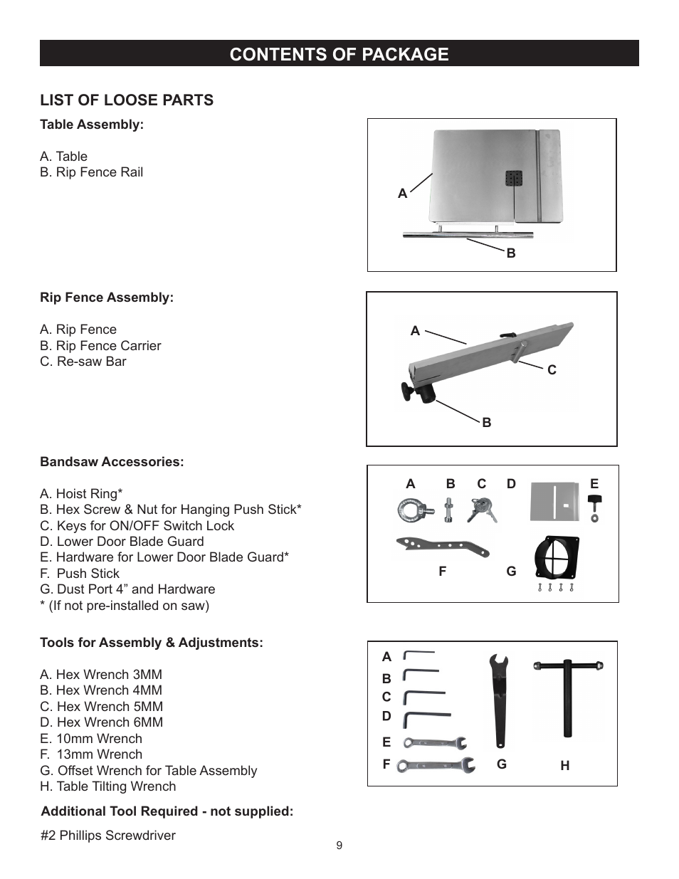 Contents of package | RIKON Power Tools 10-346 User Manual | Page 9 / 38