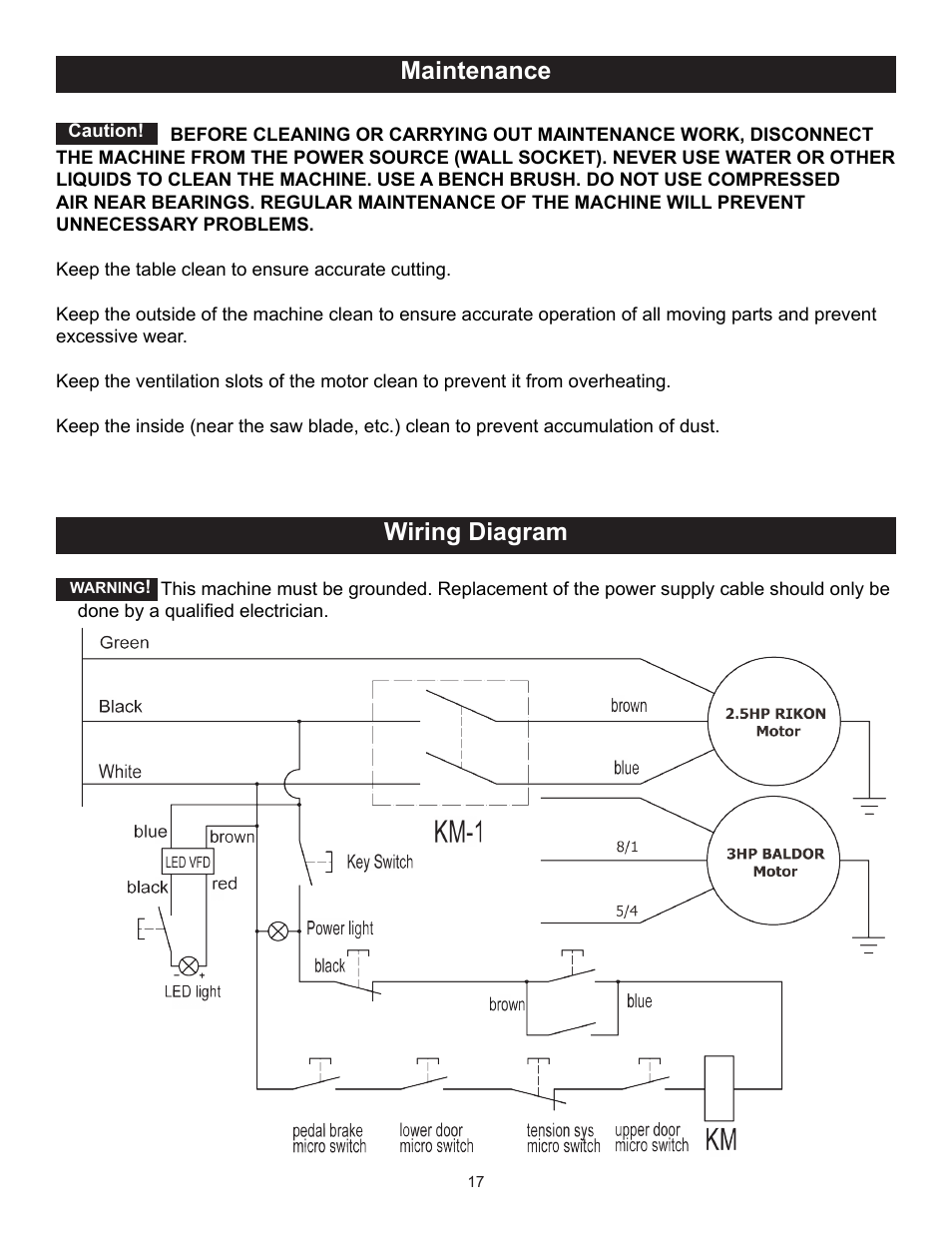 Wiring diagram maintenance | RIKON Power Tools 10-350BAL User Manual | Page 17 / 32