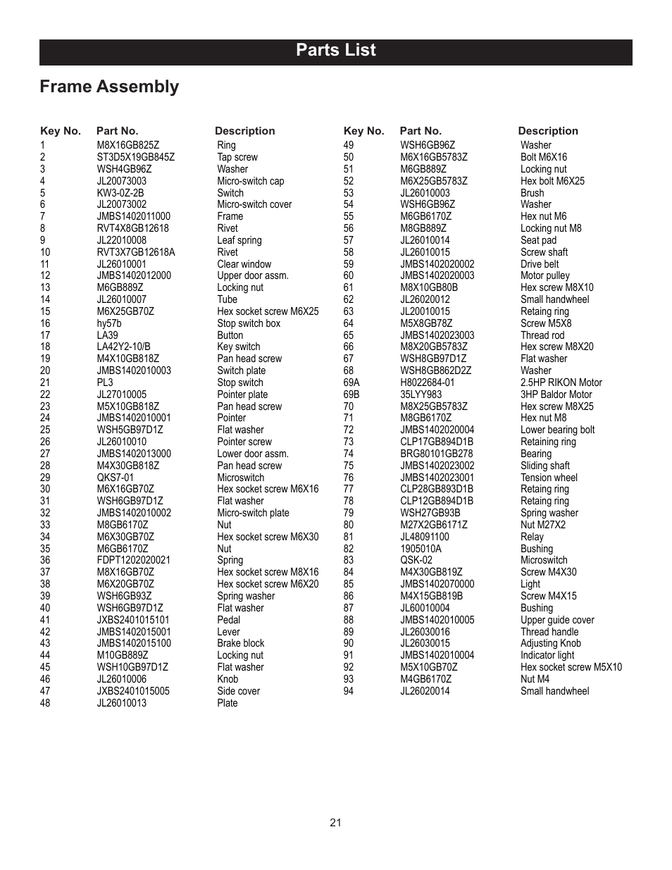 Parts list frame assembly | RIKON Power Tools 10-350BAL User Manual | Page 21 / 32