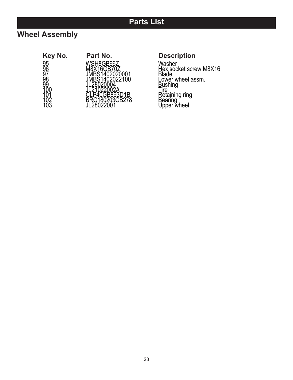 RIKON Power Tools 10-350BAL User Manual | Page 23 / 32