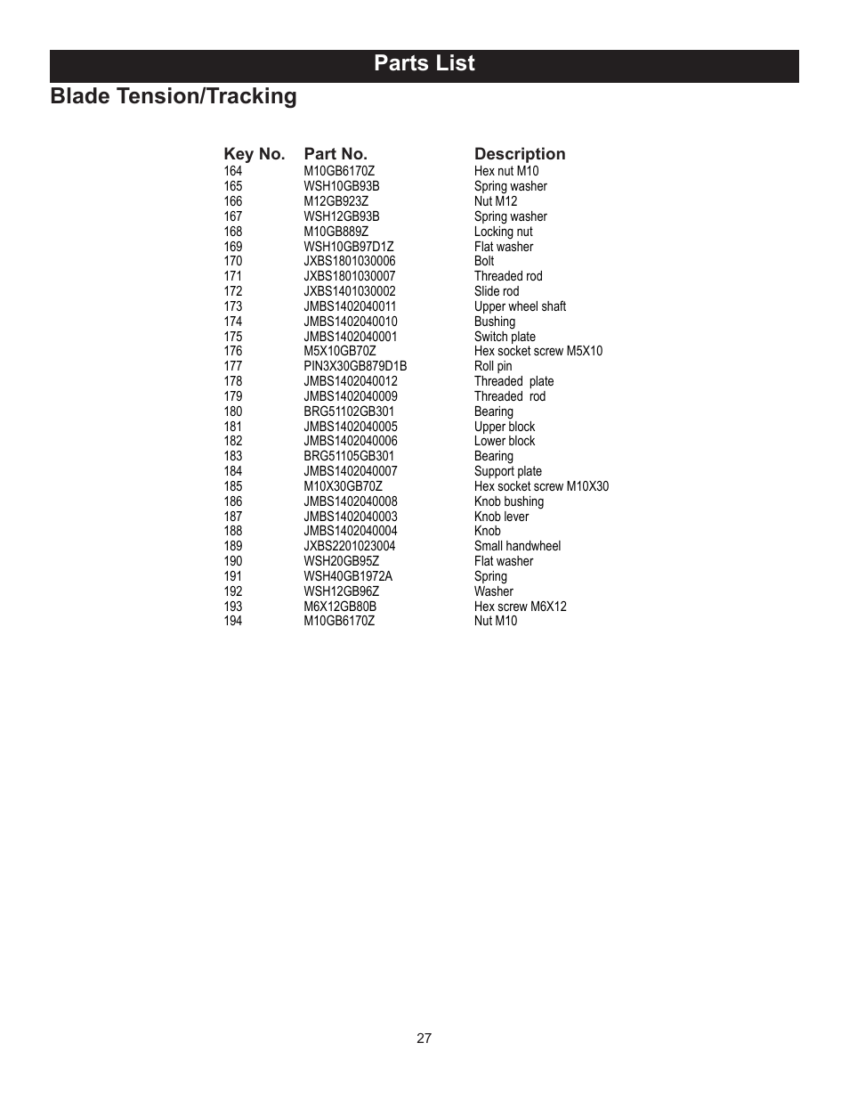 Parts list, Blade tension/tracking | RIKON Power Tools 10-350BAL User Manual | Page 27 / 32