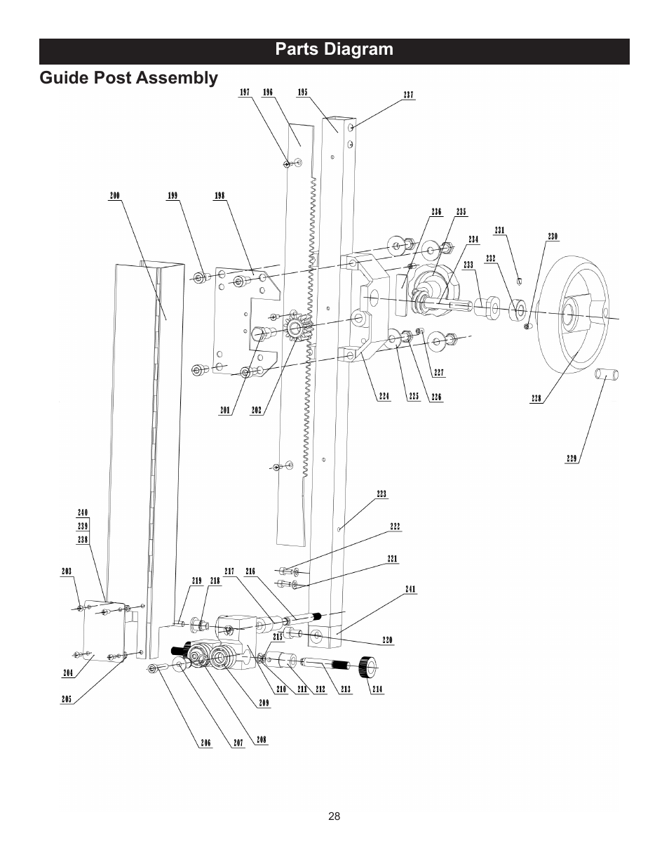 RIKON Power Tools 10-350BAL User Manual | Page 28 / 32