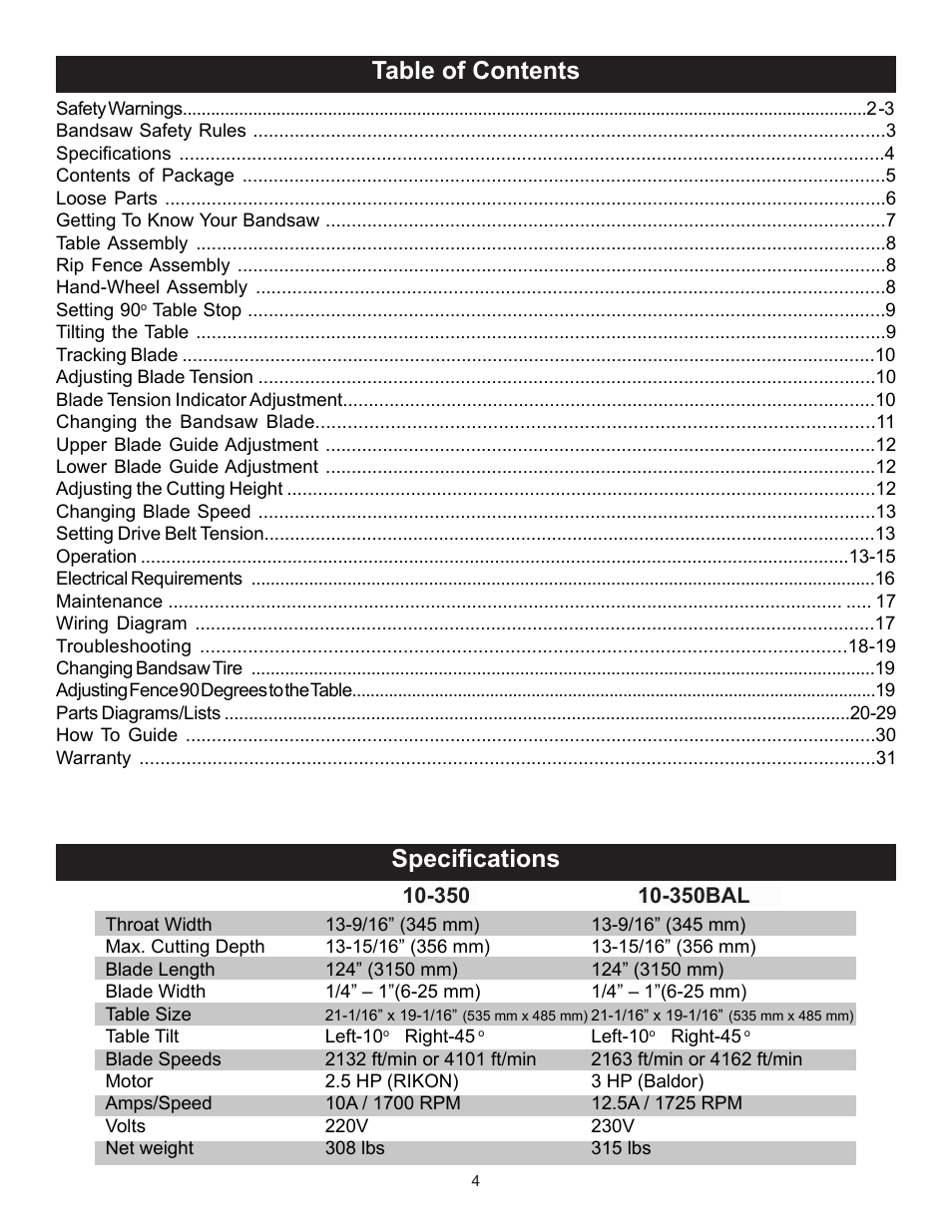 Table of contents specifications | RIKON Power Tools 10-350BAL User Manual | Page 4 / 32