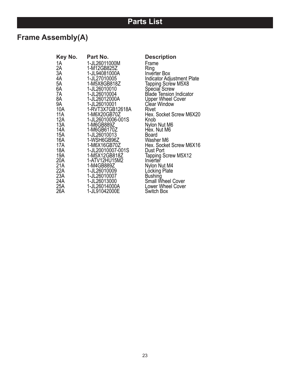 Parts list frame assembly(a) | RIKON Power Tools 10-370 User Manual | Page 23 / 34