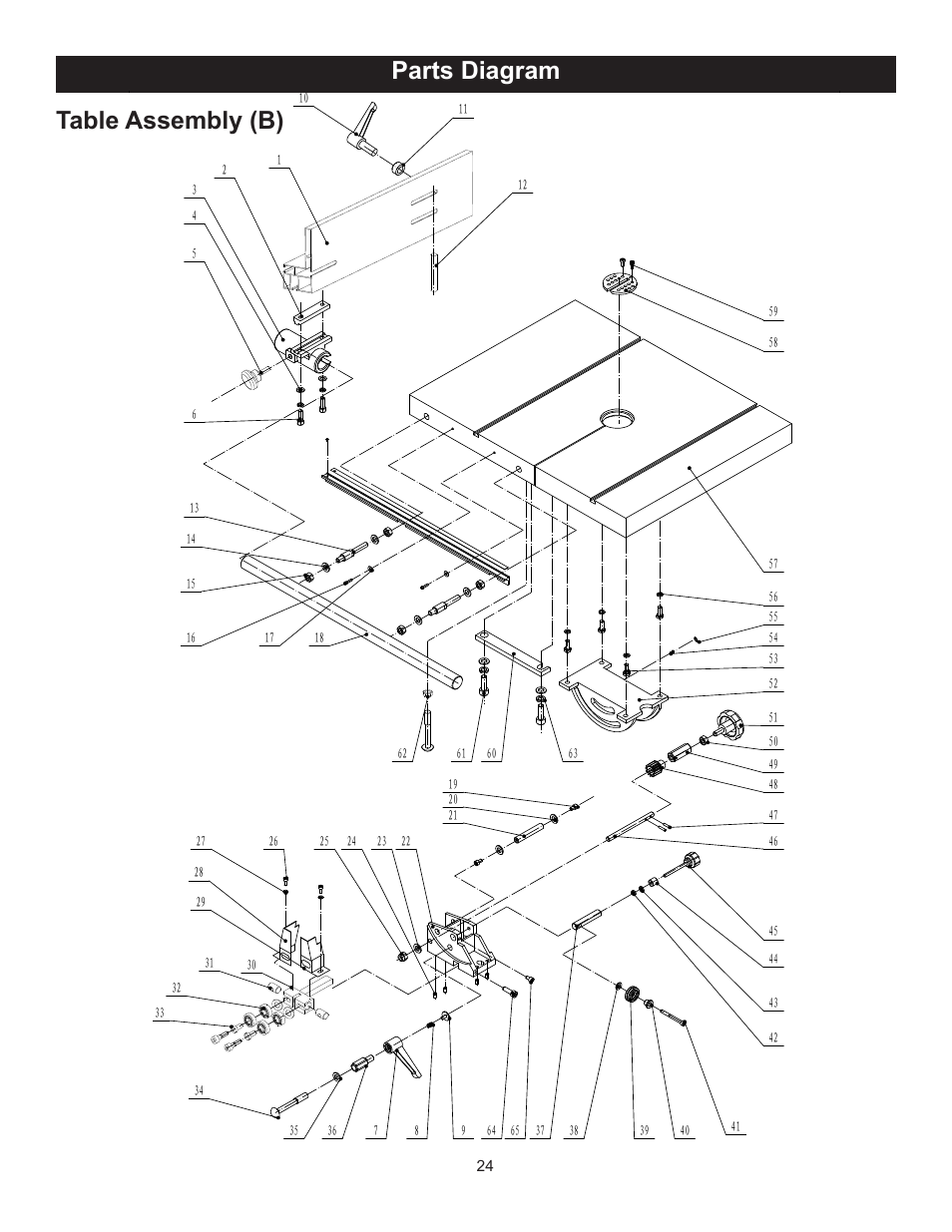 Parts diagram, Table assembly (b) | RIKON Power Tools 10-370 User Manual | Page 24 / 34