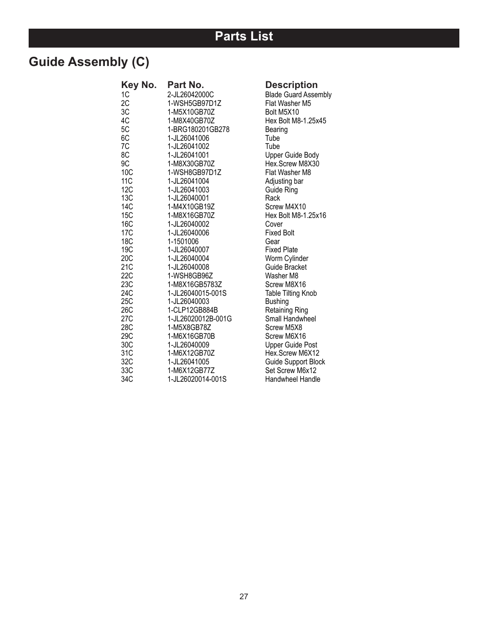 Parts list, Guide assembly (c) | RIKON Power Tools 10-370 User Manual | Page 27 / 34