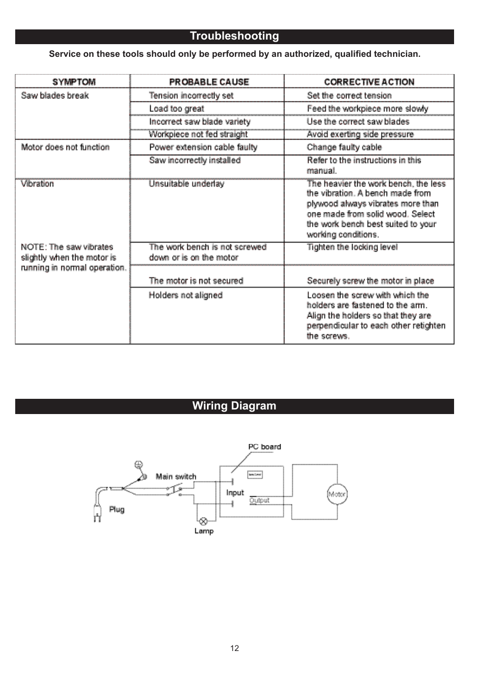 RIKON Power Tools 10-600VS User Manual | Page 12 / 17