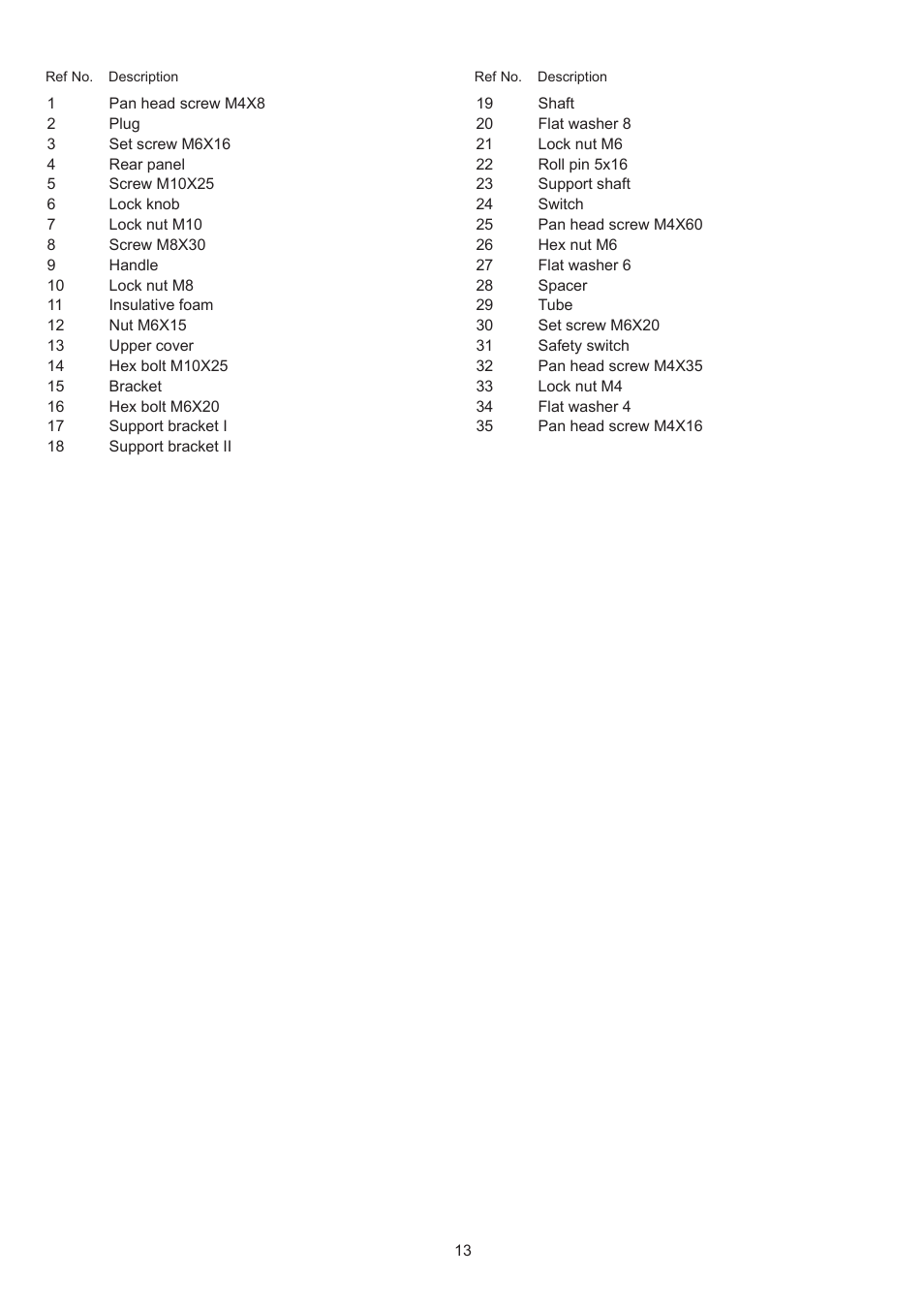 RIKON Power Tools 23-400 User Manual | Page 13 / 22