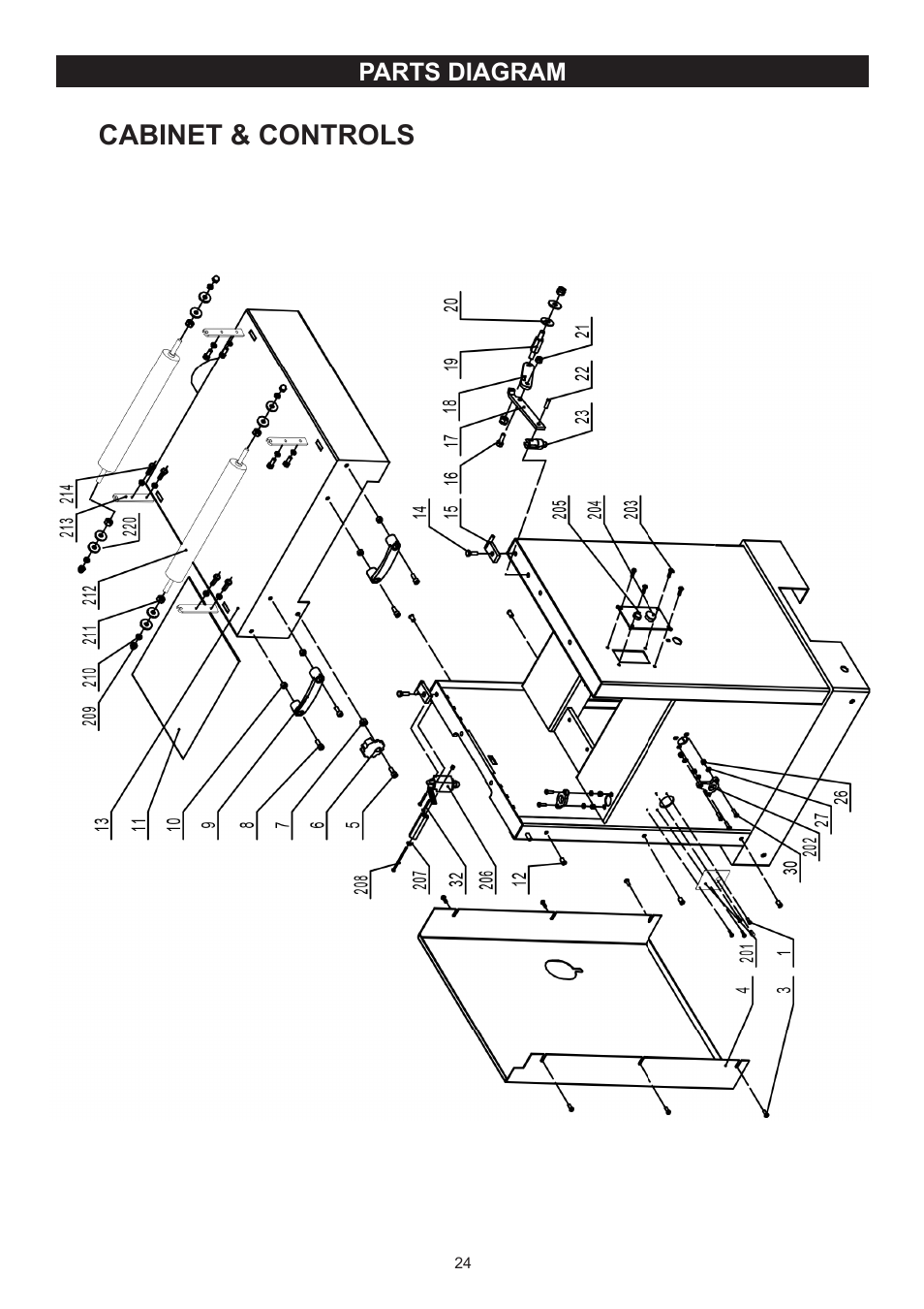 Cabinet & controls | RIKON Power Tools 23-400H User Manual | Page 24 / 28