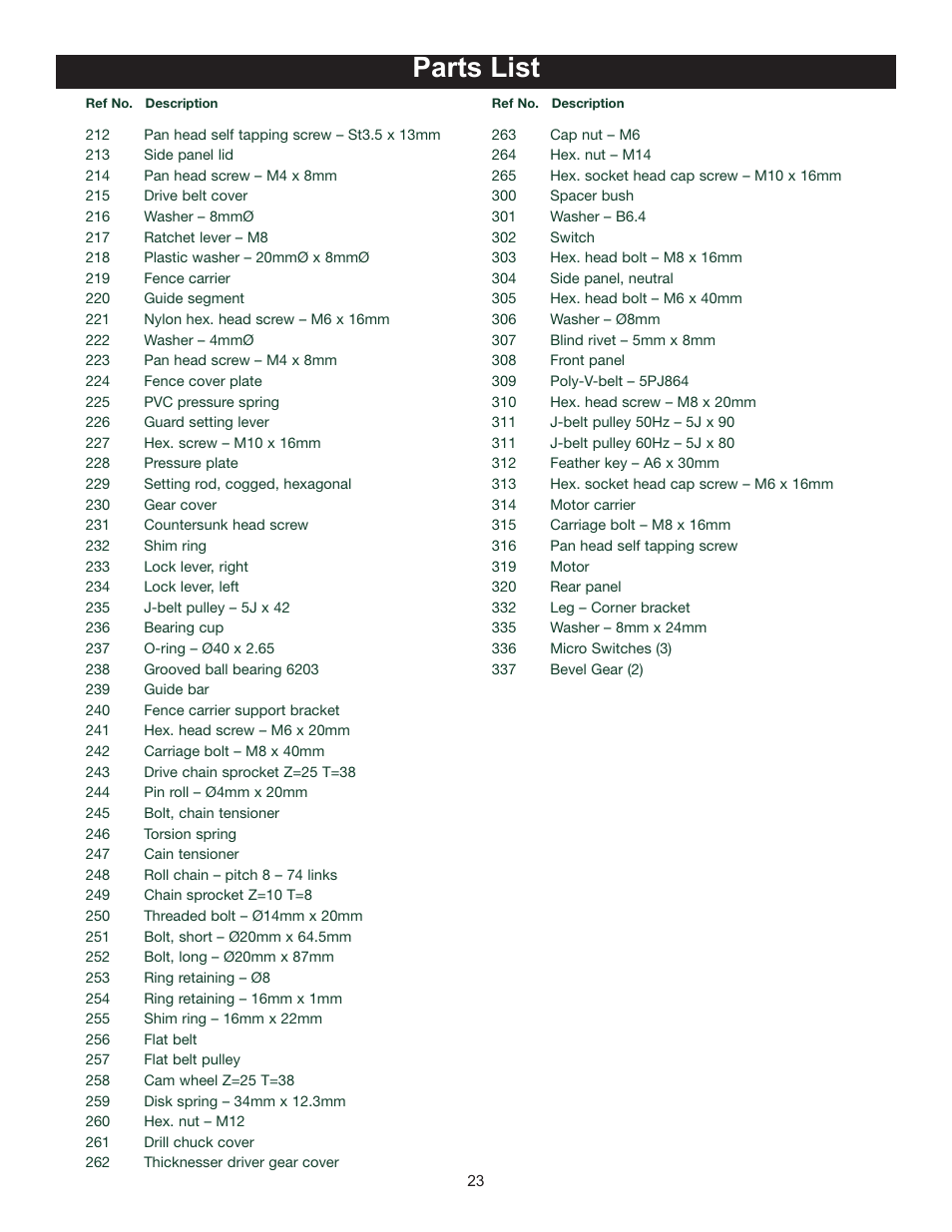 Parts list, Cont | RIKON Power Tools 25-010 User Manual | Page 23 / 26