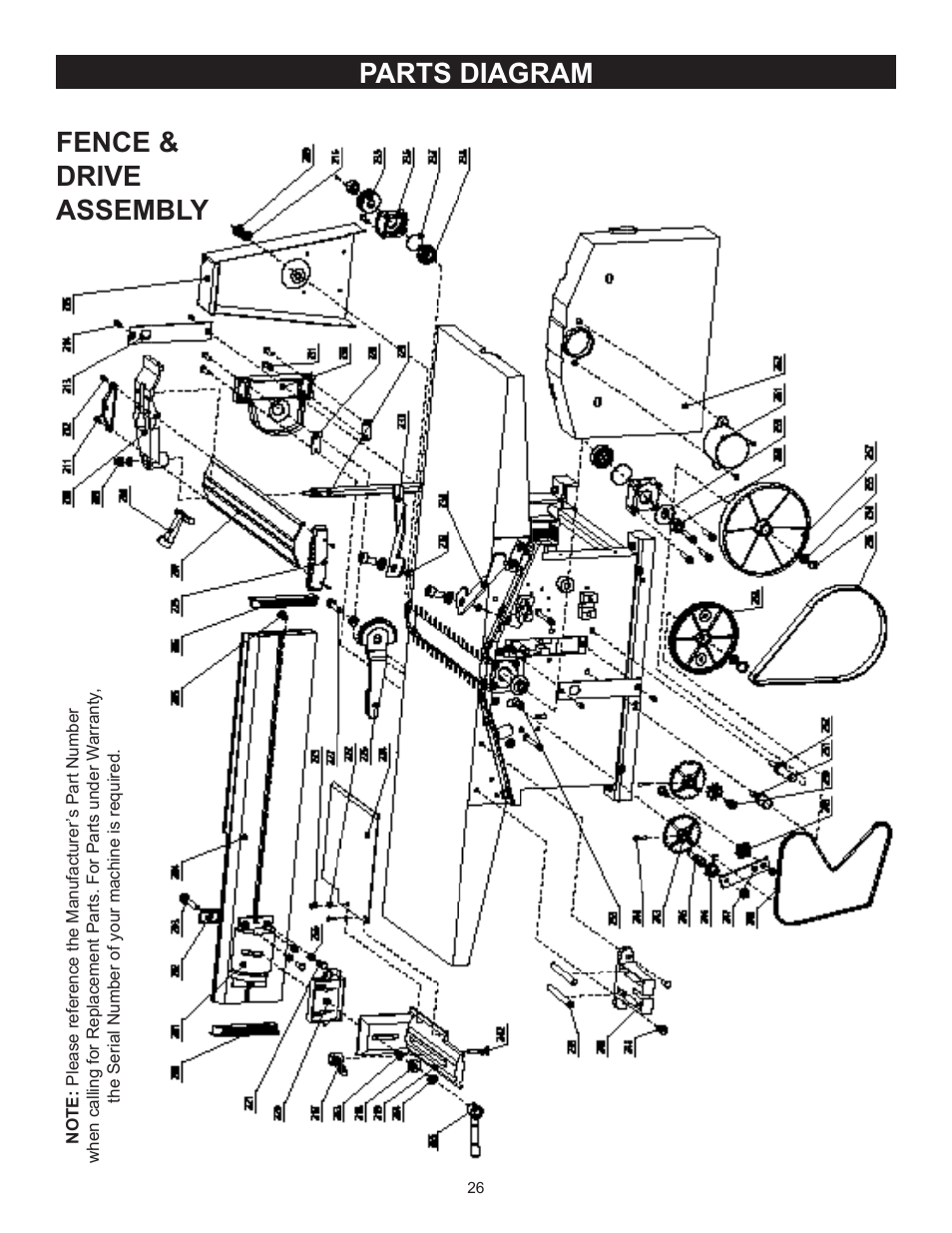 Parts diagram, Fence & drive assembly | RIKON Power Tools 25-010H User Manual | Page 26 / 32