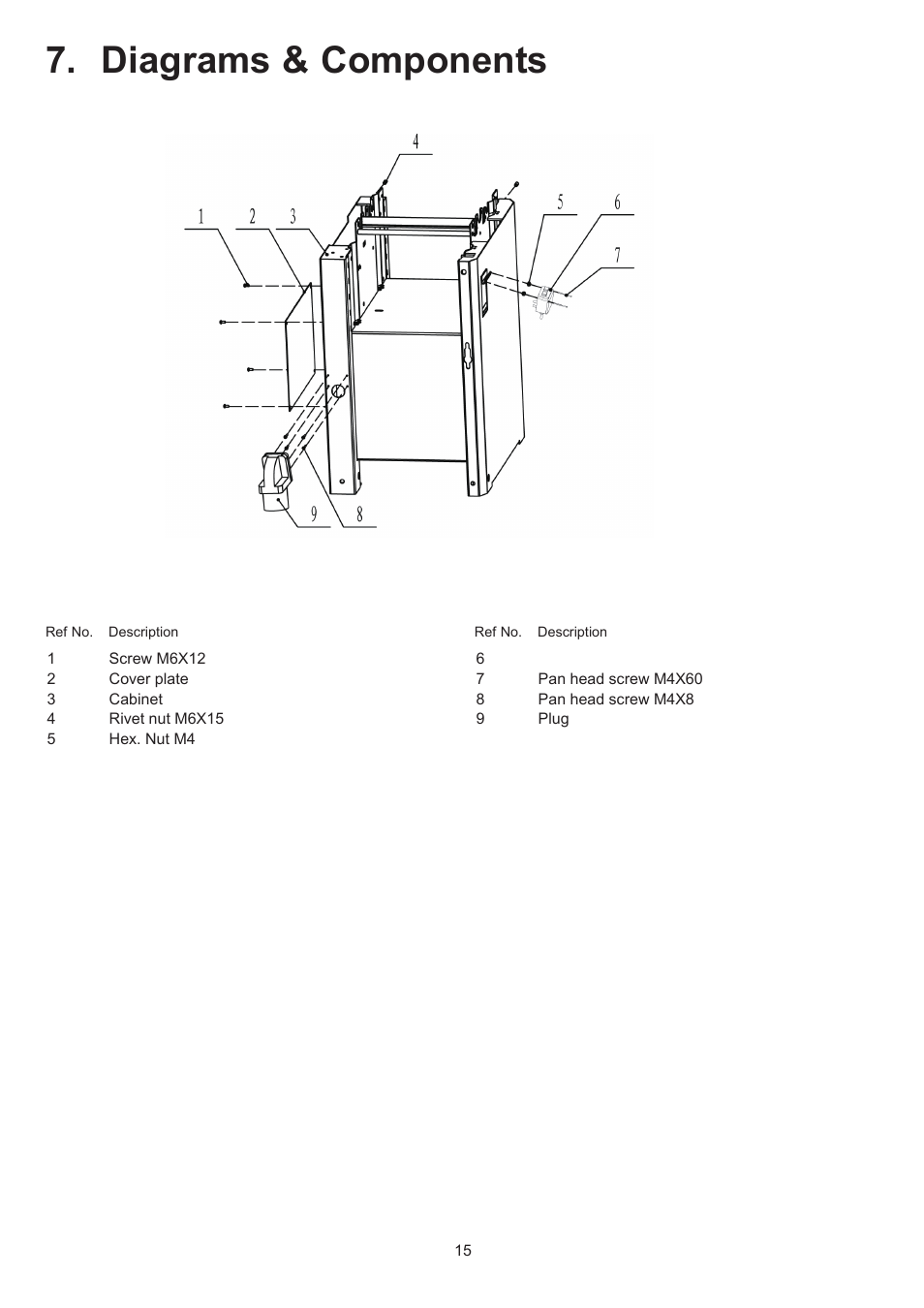 Diagrams & components | RIKON Power Tools 25-200 User Manual | Page 15 / 26