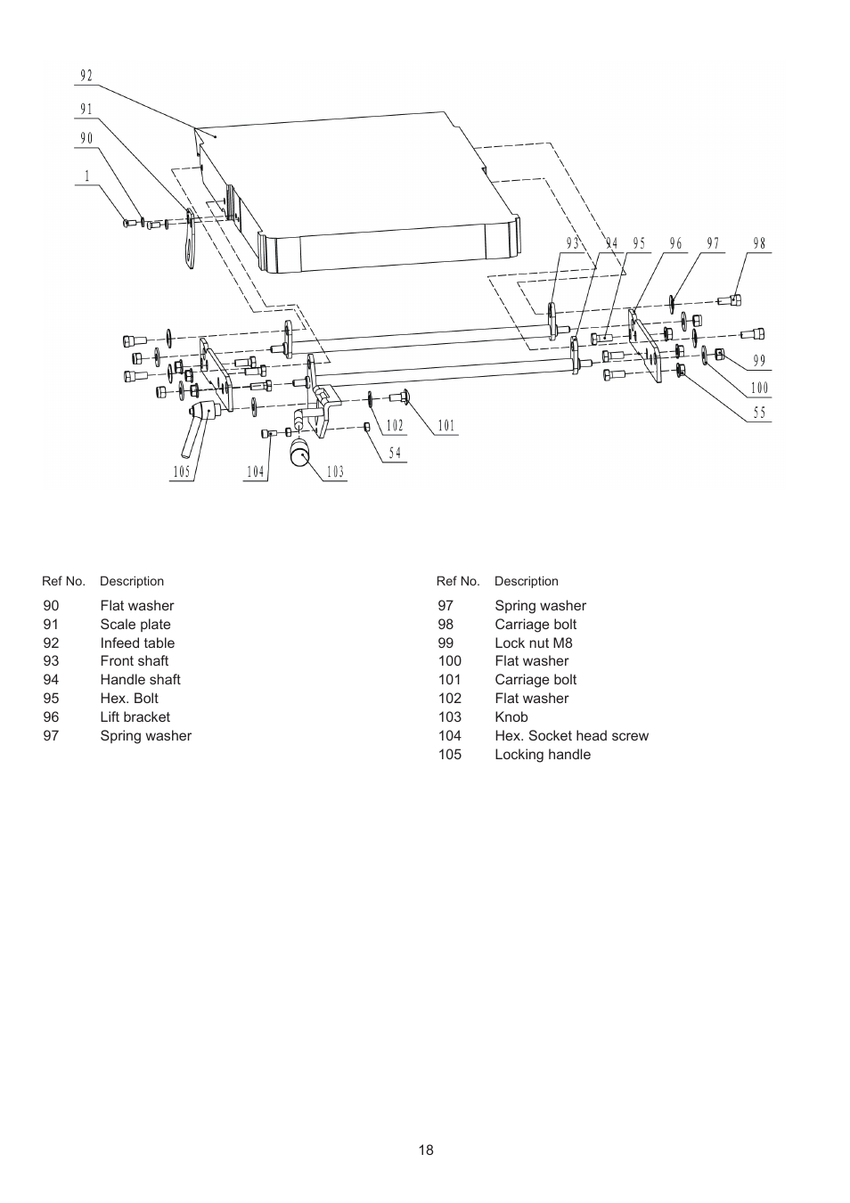 RIKON Power Tools 25-200 User Manual | Page 18 / 26