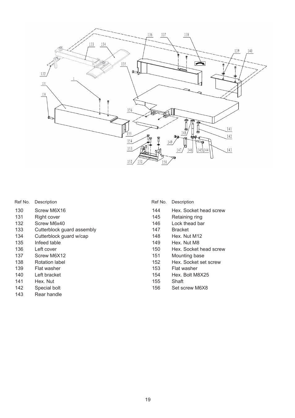 RIKON Power Tools 25-200 User Manual | Page 19 / 26