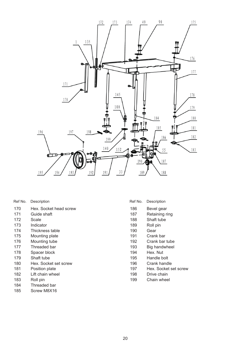 RIKON Power Tools 25-200 User Manual | Page 20 / 26
