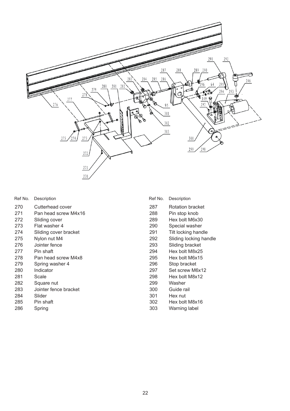 RIKON Power Tools 25-200 User Manual | Page 22 / 26