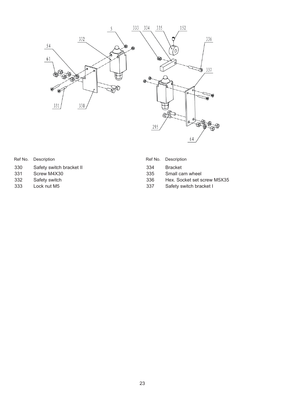 RIKON Power Tools 25-200 User Manual | Page 23 / 26