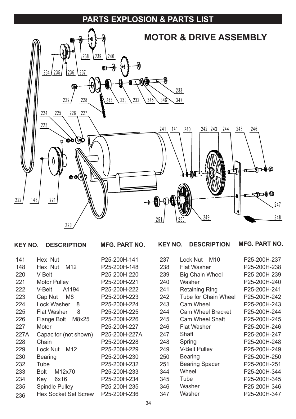 Motor & drive assembly, Parts explosion & parts list | RIKON Power Tools 25-200H User Manual | Page 34 / 36