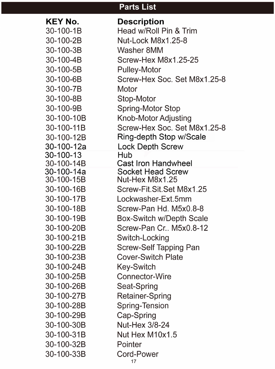 100m2-17.jpg | RIKON Power Tools 30-100 User Manual | Page 17 / 24