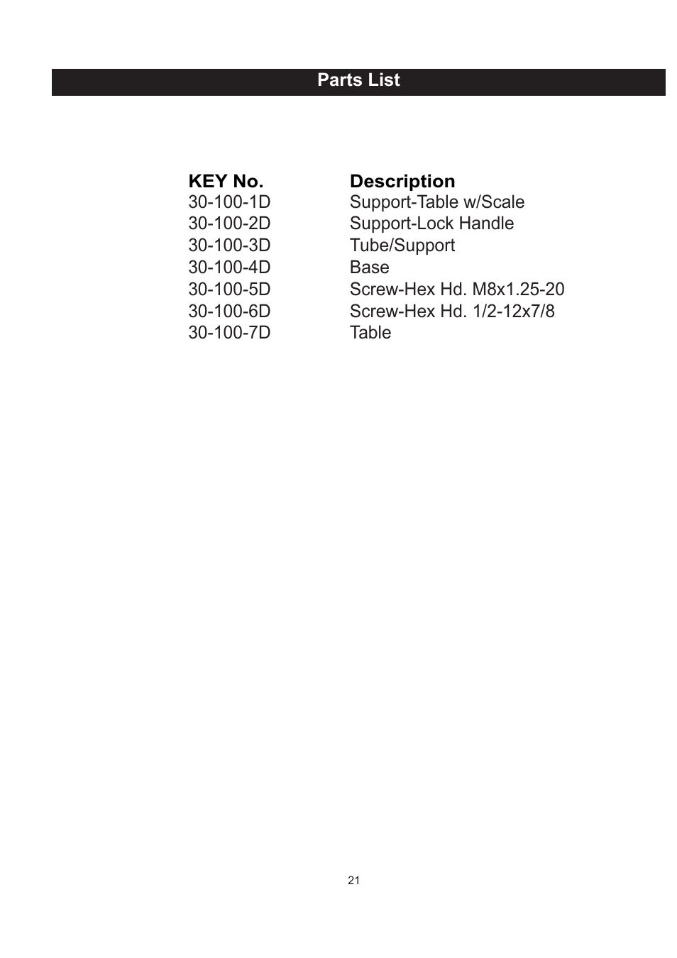 RIKON Power Tools 30-100 User Manual | Page 21 / 24