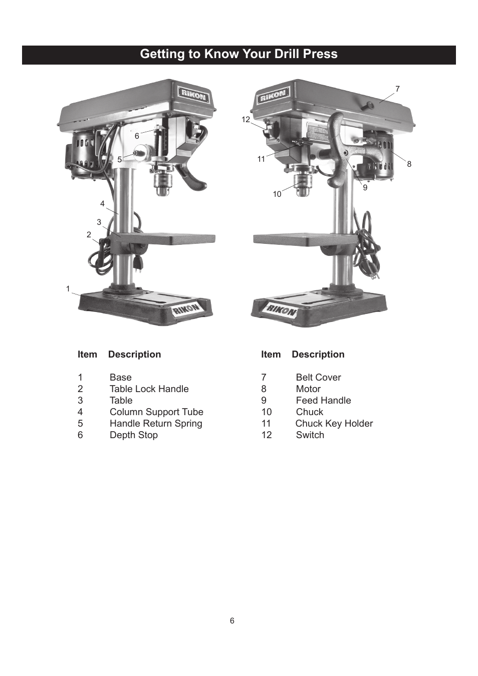 Getting to know your drill press | RIKON Power Tools 30-100 User Manual | Page 6 / 24