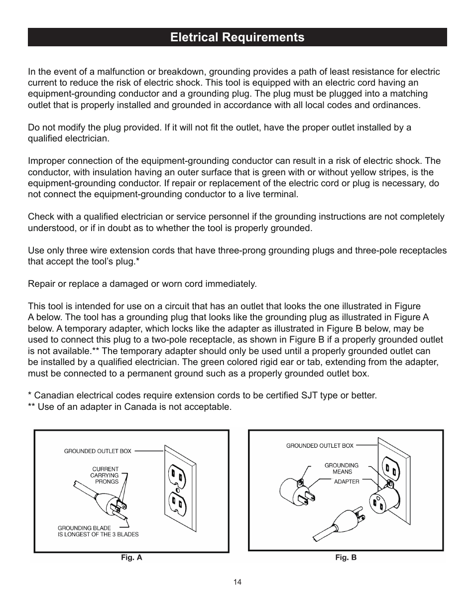 Eletrical requirements | RIKON Power Tools 30-120 User Manual | Page 14 / 20