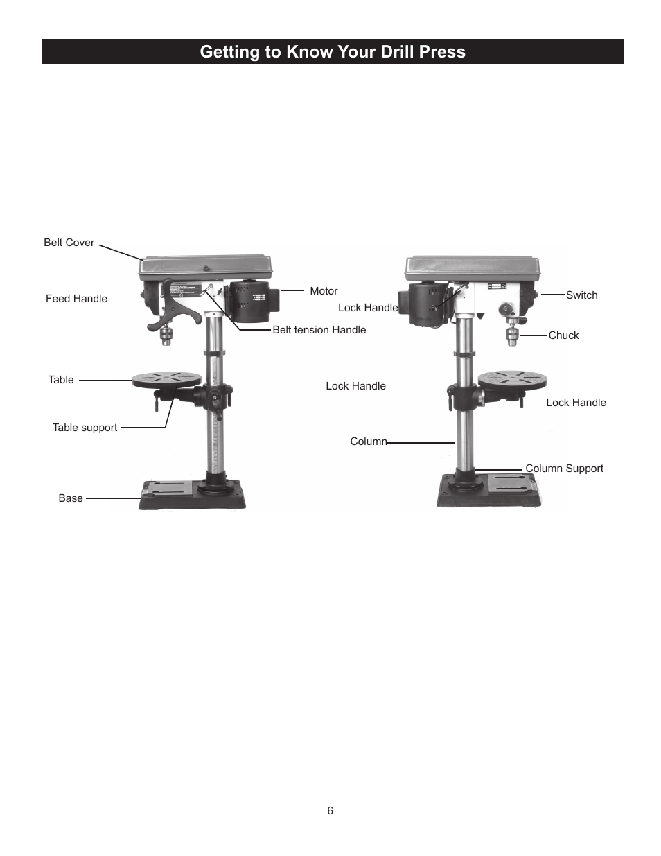 Getting to know your drill press | RIKON Power Tools 30-120 User Manual | Page 6 / 20