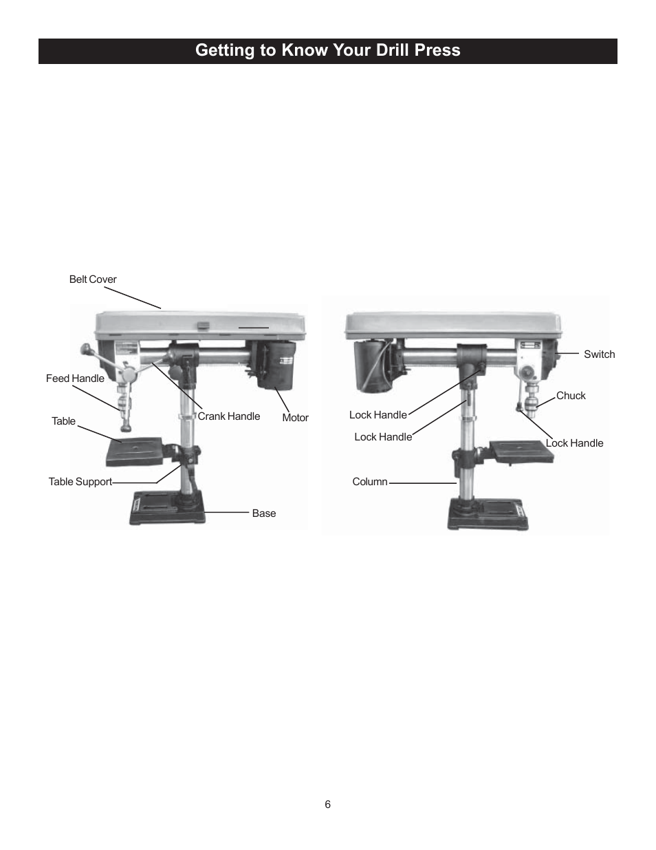 Getting to know your drill press | RIKON Power Tools 30-140 User Manual | Page 6 / 21