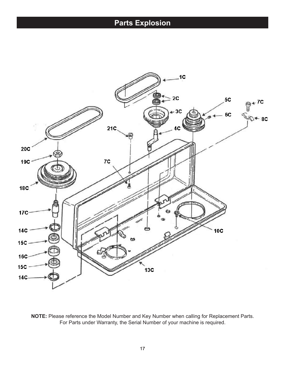 Parts explosion | RIKON Power Tools 30-240 User Manual | Page 17 / 22