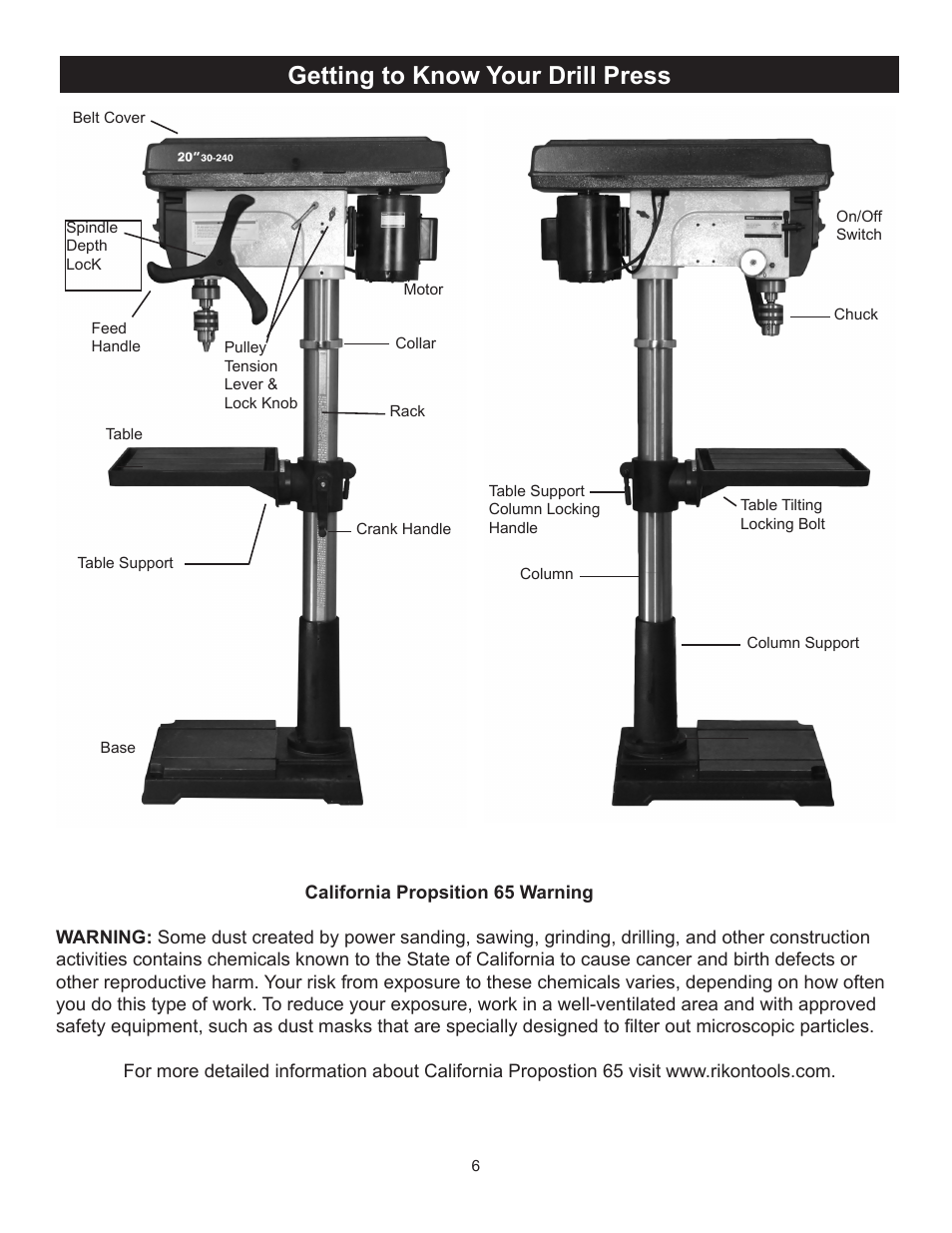 Getting to know your drill press | RIKON Power Tools 30-240 User Manual | Page 6 / 22