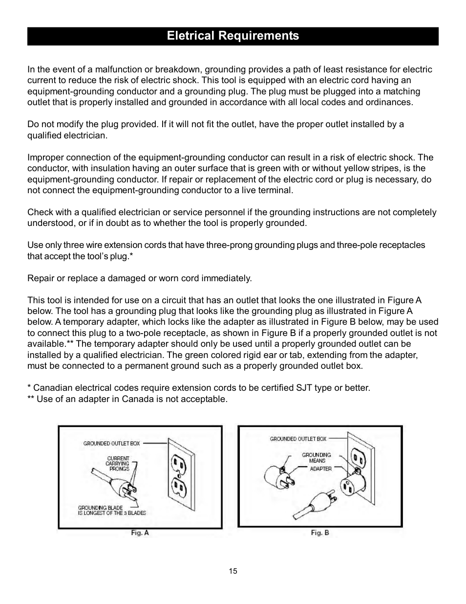 Eletrical requirements | RIKON Power Tools 30-251 User Manual | Page 15 / 21