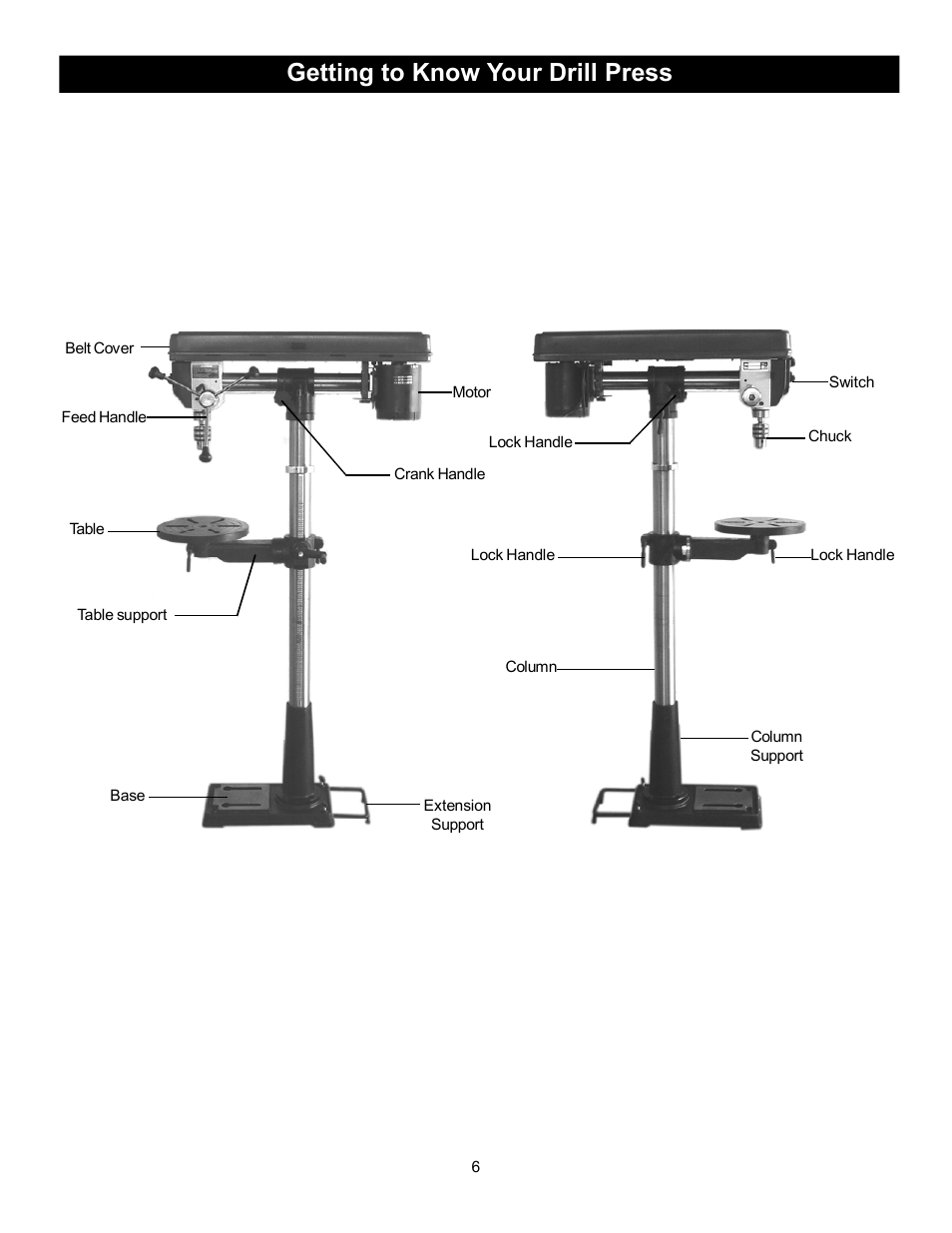 Getting to know your drill press | RIKON Power Tools 30-251 User Manual | Page 6 / 21