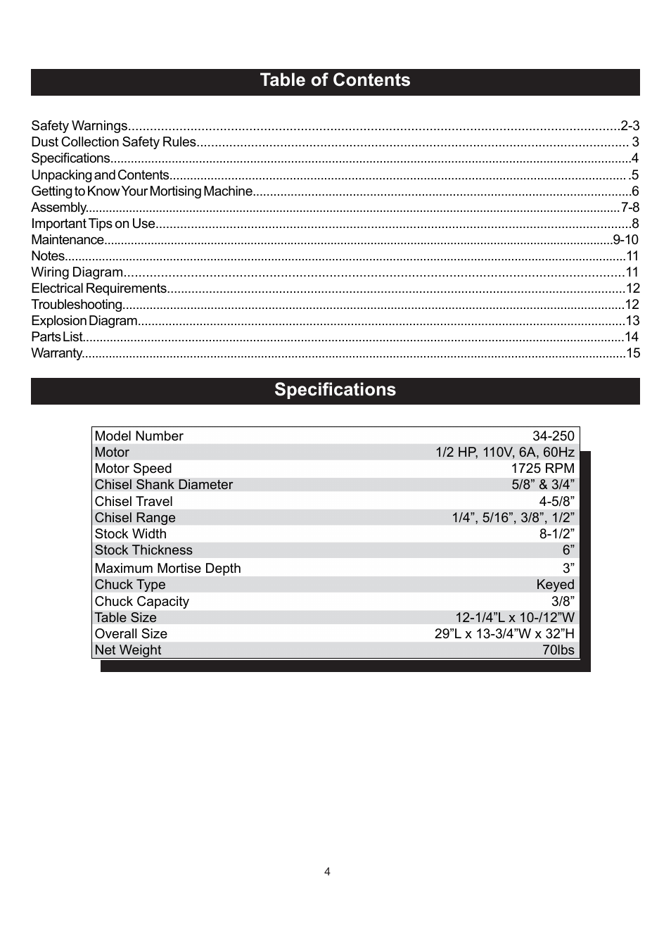 RIKON Power Tools 34-250 User Manual | Page 4 / 18