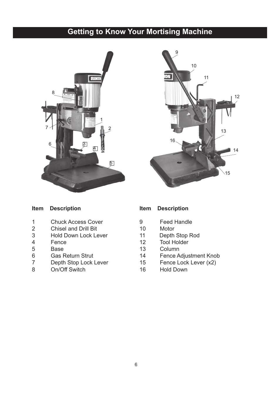 Getting to know your mortising machine | RIKON Power Tools 34-250 User Manual | Page 6 / 18