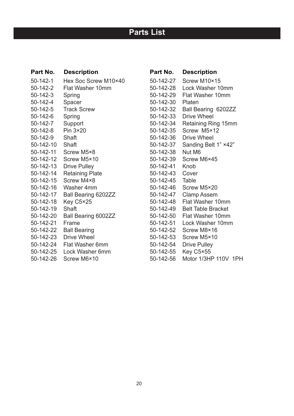 Parts list | RIKON Power Tools 50-142 User Manual | Page 20 / 24