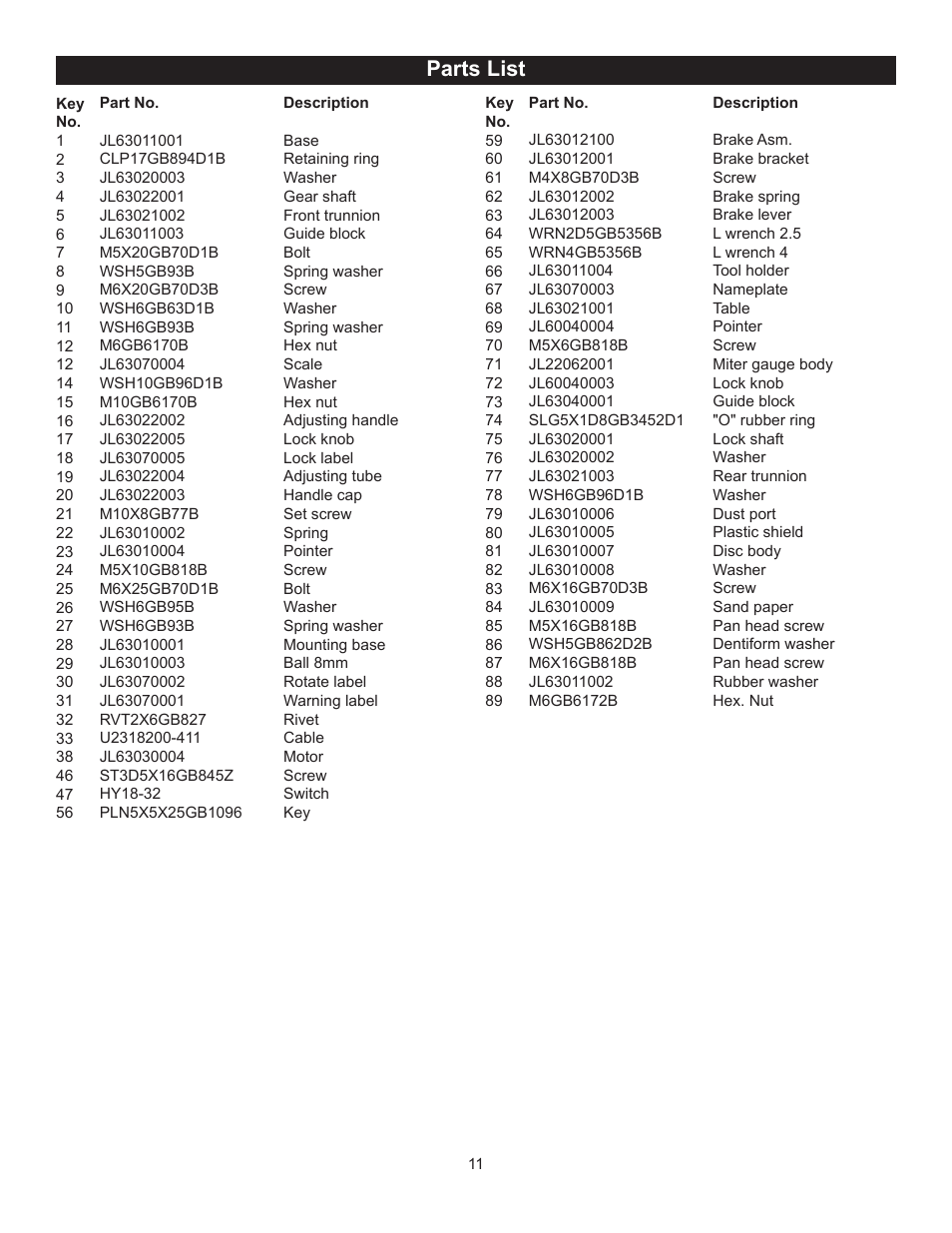 Parts list | RIKON Power Tools 51-200 User Manual | Page 11 / 14
