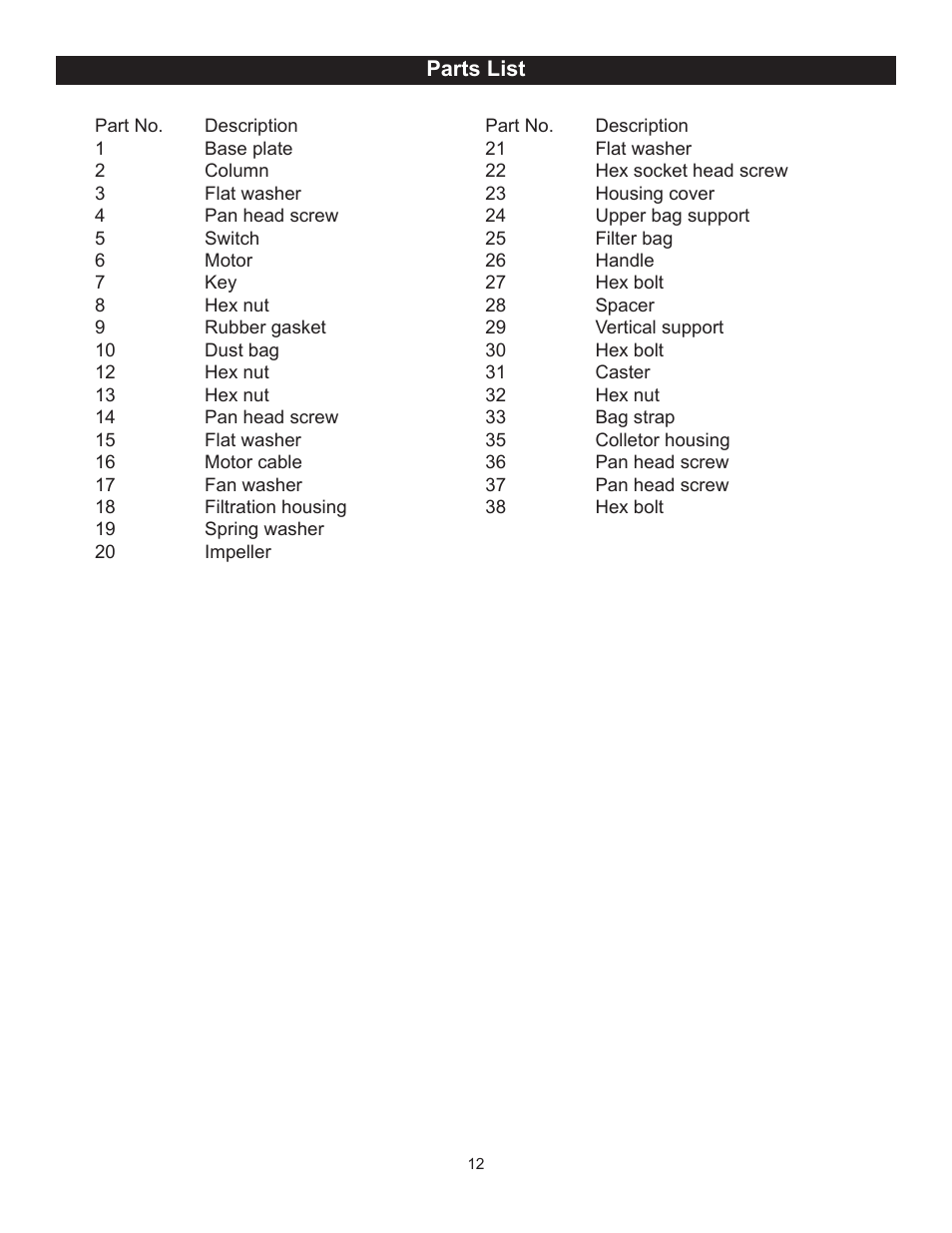 RIKON Power Tools 60-100 User Manual | Page 12 / 16