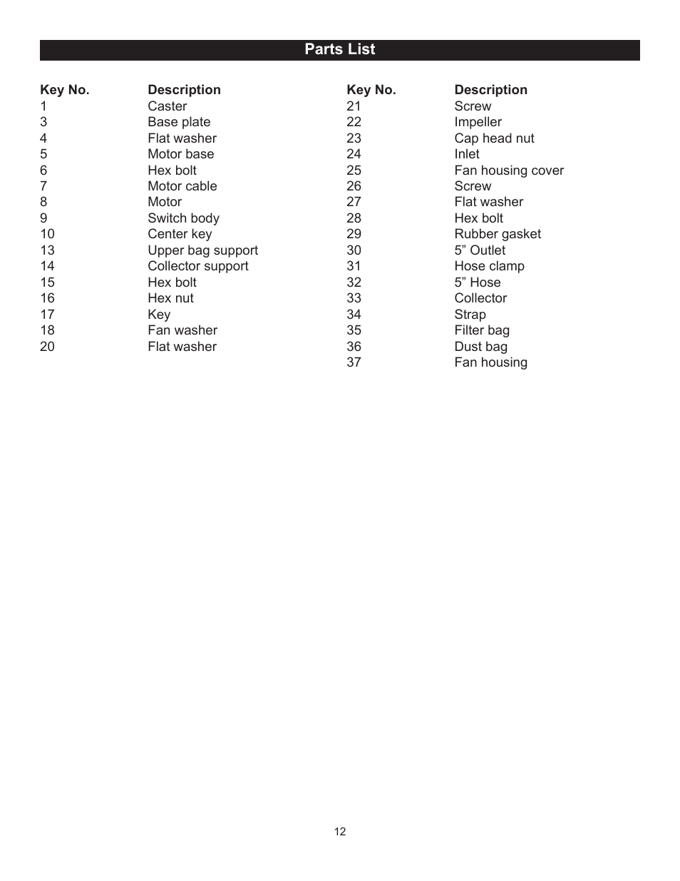 RIKON Power Tools 60-200 User Manual | Page 12 / 16