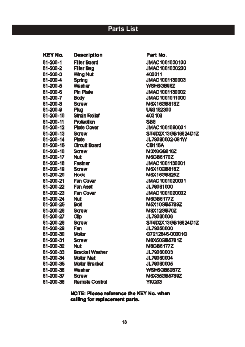 RIKON Power Tools 61-200 User Manual | Page 13 / 16